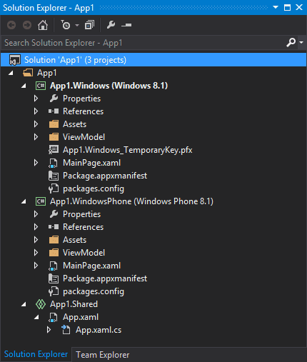 Projects with different ViewModel folders