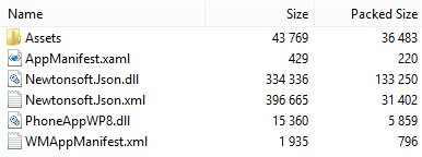 Windows Phone 8 XAP contents